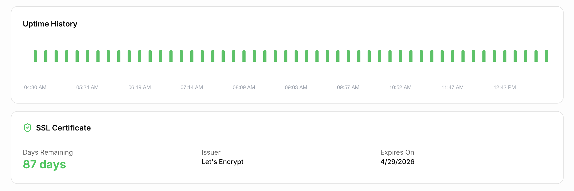 Uptime History & SSL Monitoring